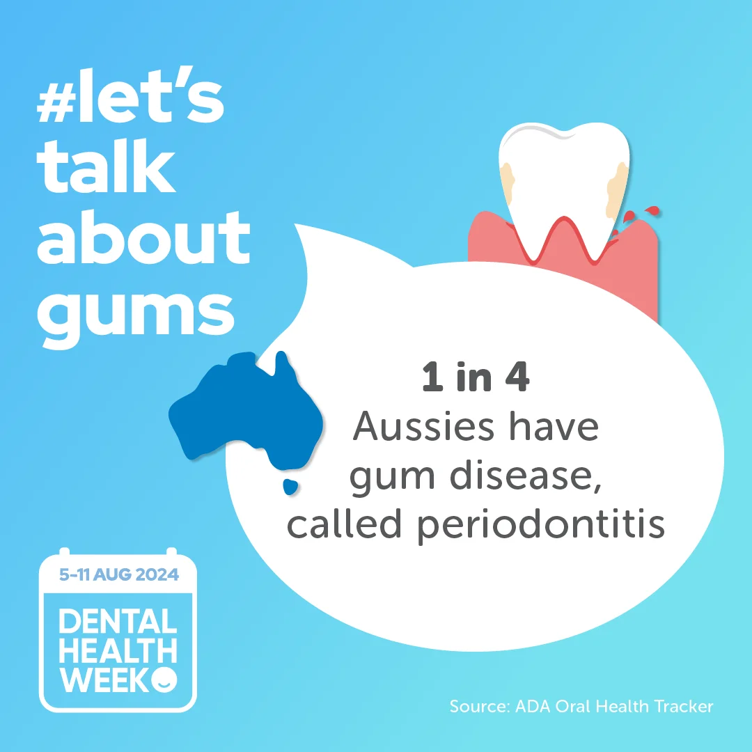 让我们聊聊牙龈吧！